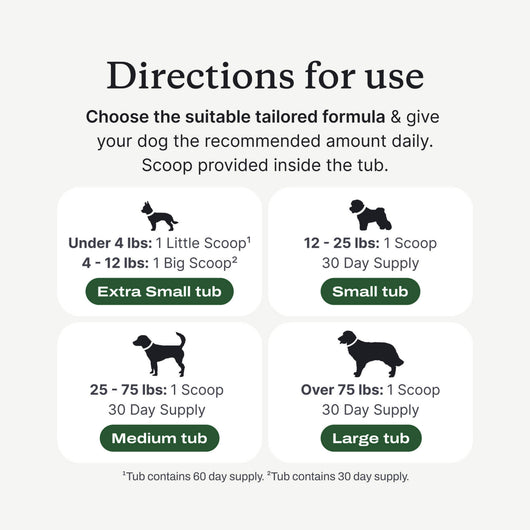 Pet Dental Powder