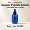 Copper Peptide Serum