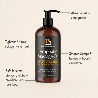 Lymphatic Massage Oil