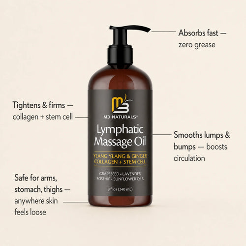Lymphatic Massage Oil