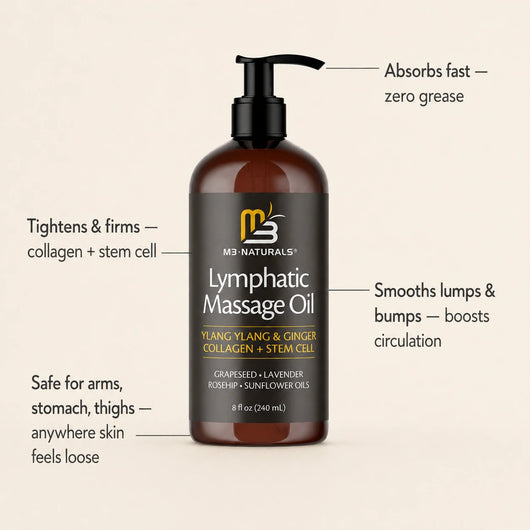 Lymphatic Massage Oil