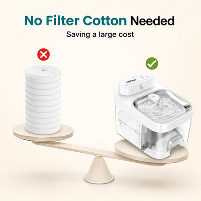 No-Filter Smart Water Fountain