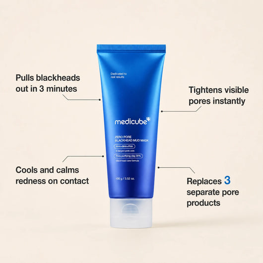 Zero Pore Mud Mask