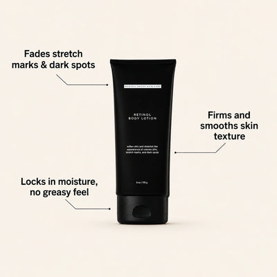 Retinol Body Lotion