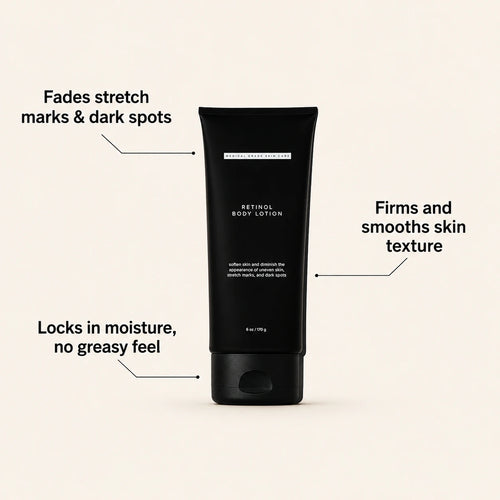 Retinol Body Lotion