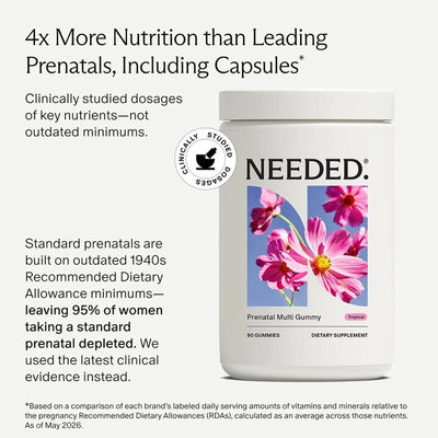 Prenatal Multivitamin Gummy | 90 Tasty, High-Dose Gummies