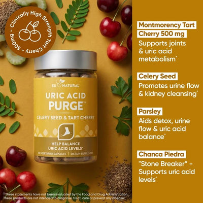 PURGE Uric Acid Cleanse