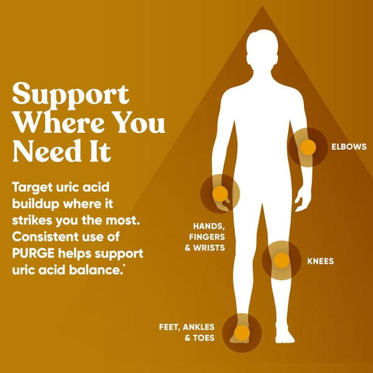 PURGE Uric Acid Cleanse