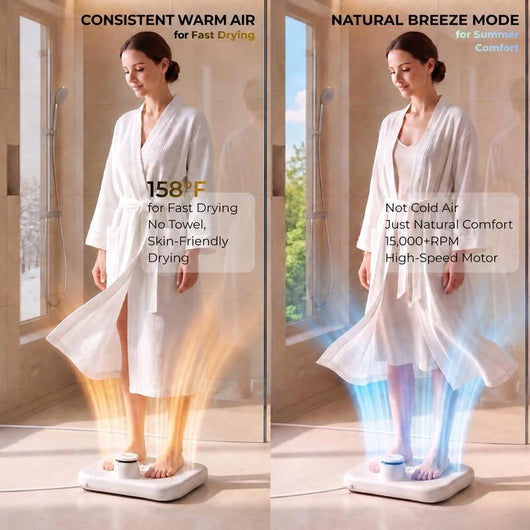 AeroDry Body Dryer Max