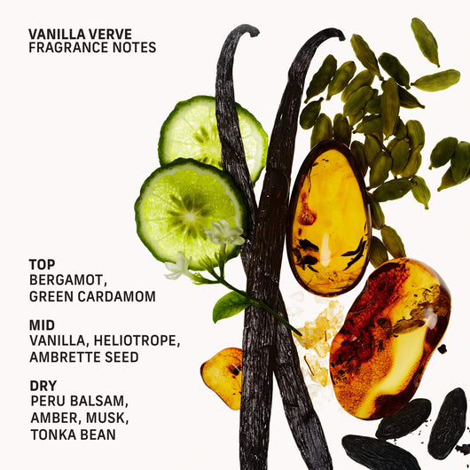 Vitamin C Body Oil