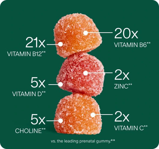 Prenatal Multivitamin Gummy | 90 Tasty, High-Dose Gummies