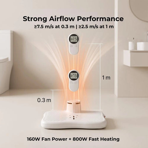 AeroDry Body Dryer Max