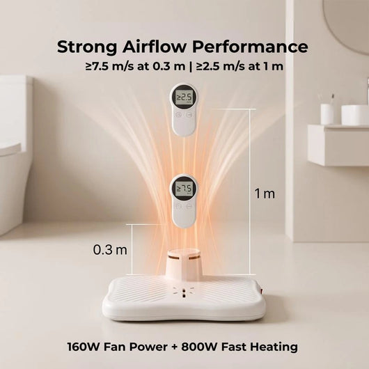 AeroDry Body Dryer Max