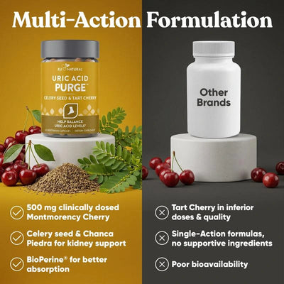 PURGE Uric Acid Cleanse