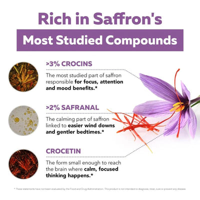 SaffronRX Kids | Organic Saffron Drops for Kids