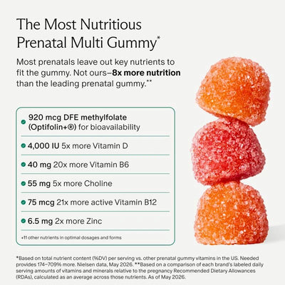 Prenatal Multivitamin Gummy | 90 Tasty, High-Dose Gummies