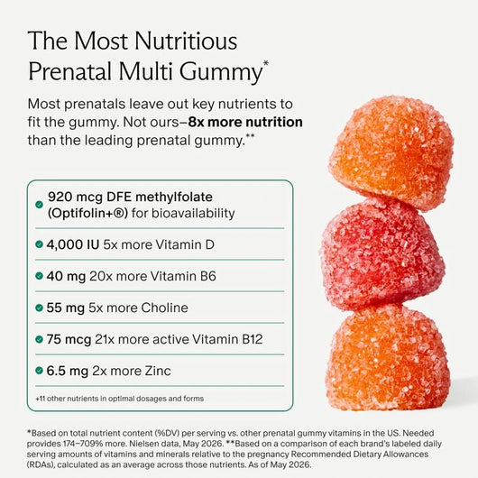 Prenatal Multivitamin Gummy | 90 Tasty, High-Dose Gummies