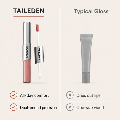 Perfect Twin Lip — Dual-Ended Liquid Lipstick with Velvet Matte Color and Glossy Shine