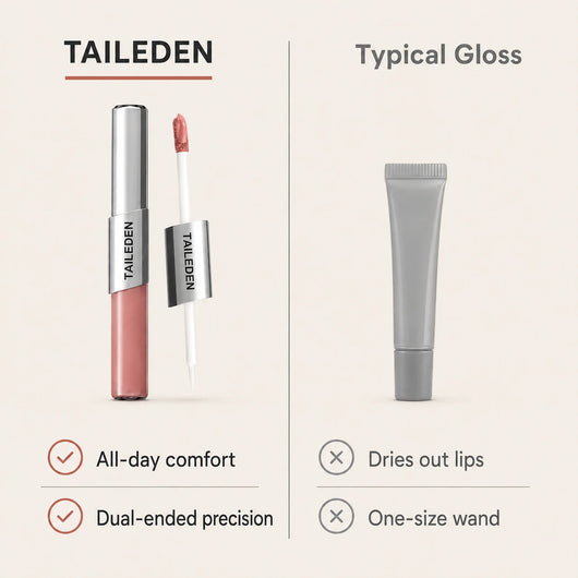 Perfect Twin Lip — Dual-Ended Liquid Lipstick with Velvet Matte Color and Glossy Shine