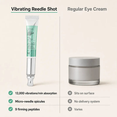 PDRN Micro-Vibration Eye Cream