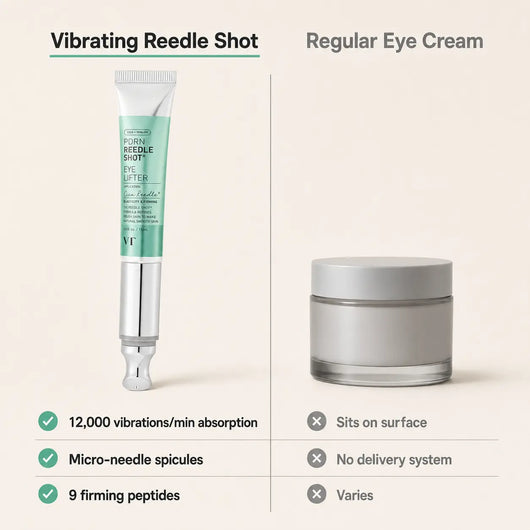 PDRN Micro-Vibration Eye Cream