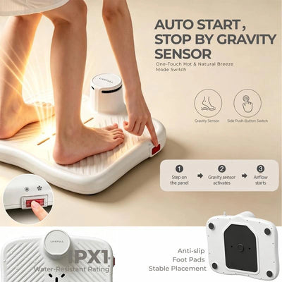 AeroDry Body Dryer Max