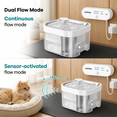 No-Filter Smart Water Fountain