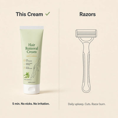Gentle Hair Removal Cream