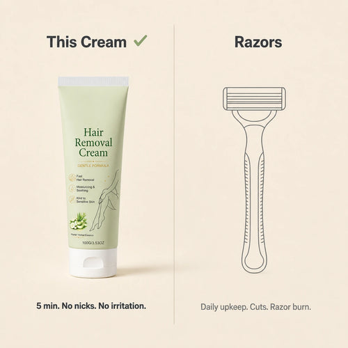 Gentle Hair Removal Cream
