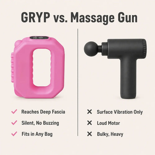 GRYP - Fascia Release Ring