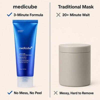 Zero Pore Mud Mask