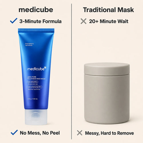Zero Pore Mud Mask