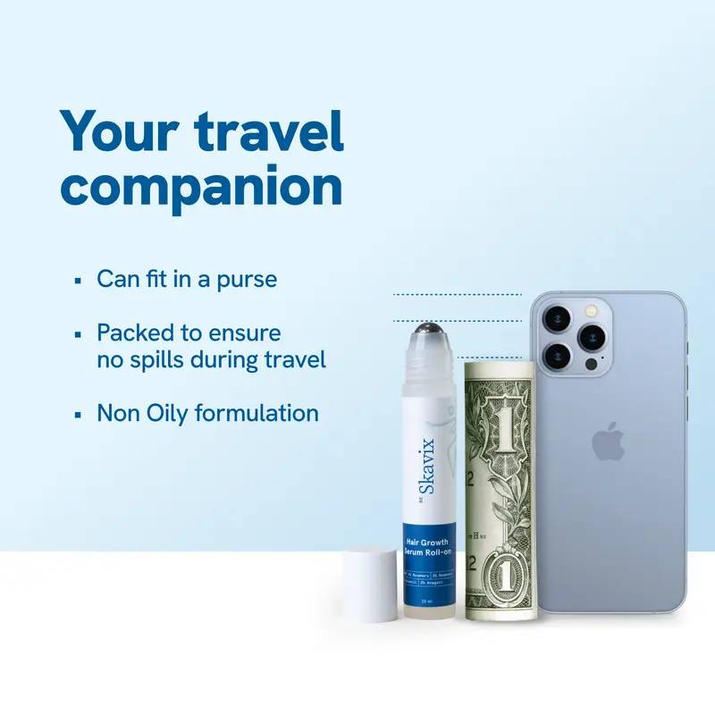 Follicare™ Hair Growth Roll-on Serum