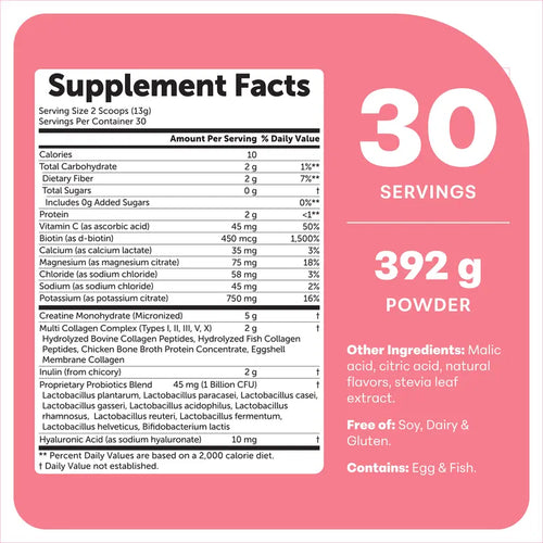 Creatine Hydration for Women