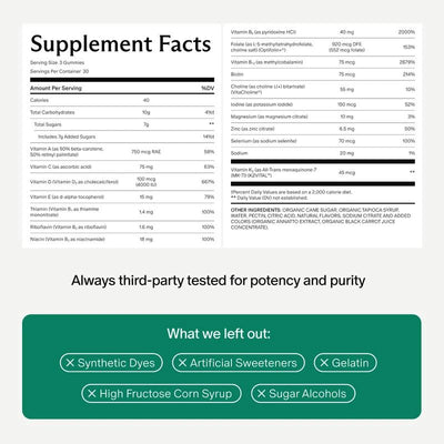 Prenatal Multivitamin Gummy | 90 Tasty, High-Dose Gummies