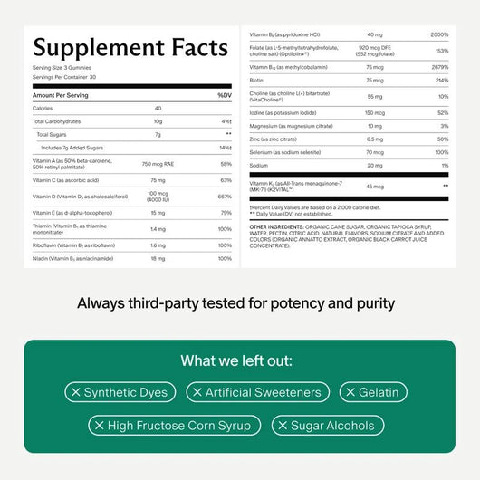Prenatal Multivitamin Gummy | 90 Tasty, High-Dose Gummies