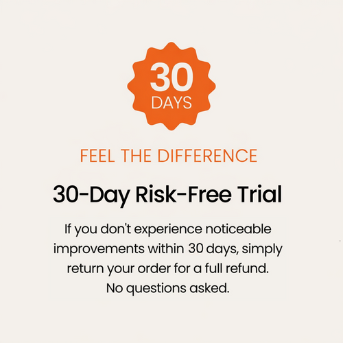 Turmeric Curcumin | 1000mg Capsules