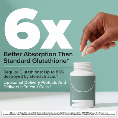 Liposomal Glutathione Capsules | 500mg