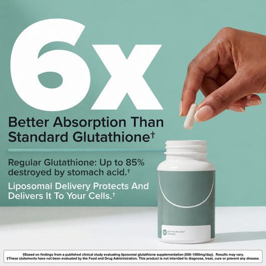 Liposomal Glutathione Capsules | 500mg