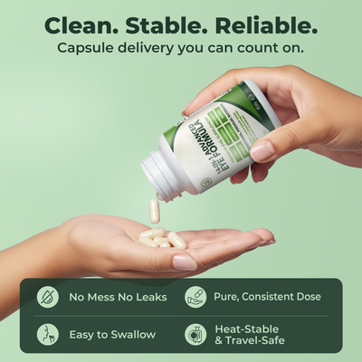 14-in-1 Advanced Eye Formula Capsules