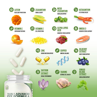 14-in-1 Advanced Eye Formula Capsules