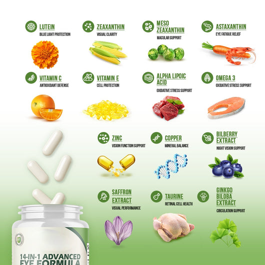 14-in-1 Advanced Eye Formula Capsules