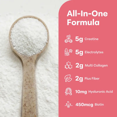 Creatine Hydration for Women