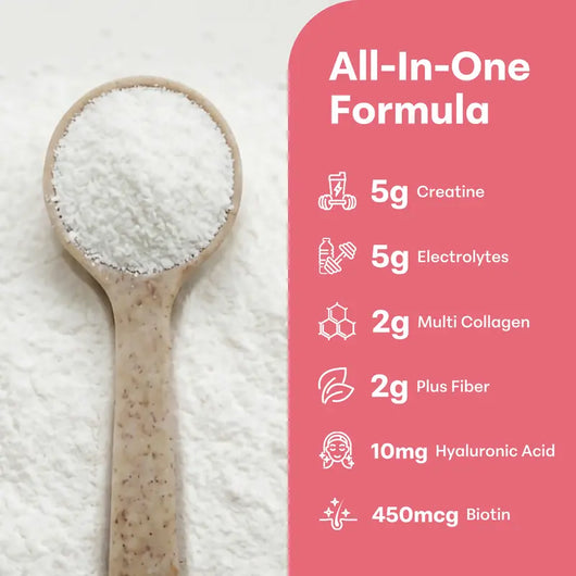 Creatine Hydration for Women
