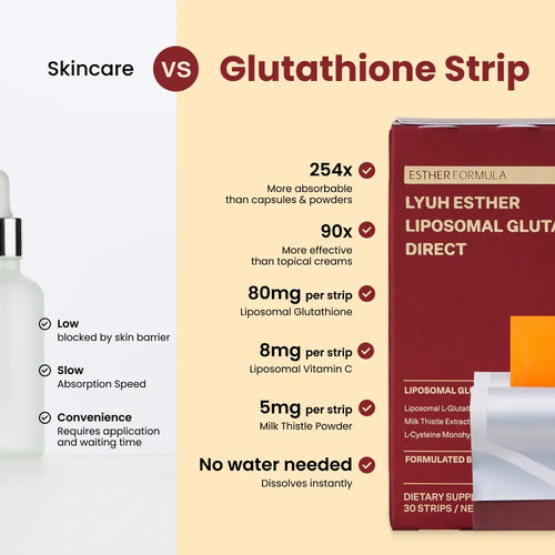 Liposomal Glutathione Direct Strips