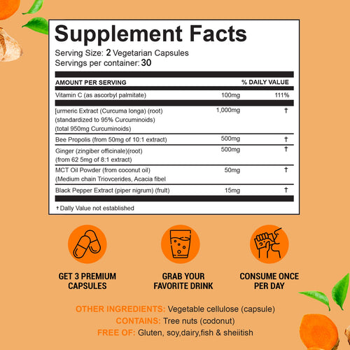 Turmeric Curcumin | 1000mg Capsules